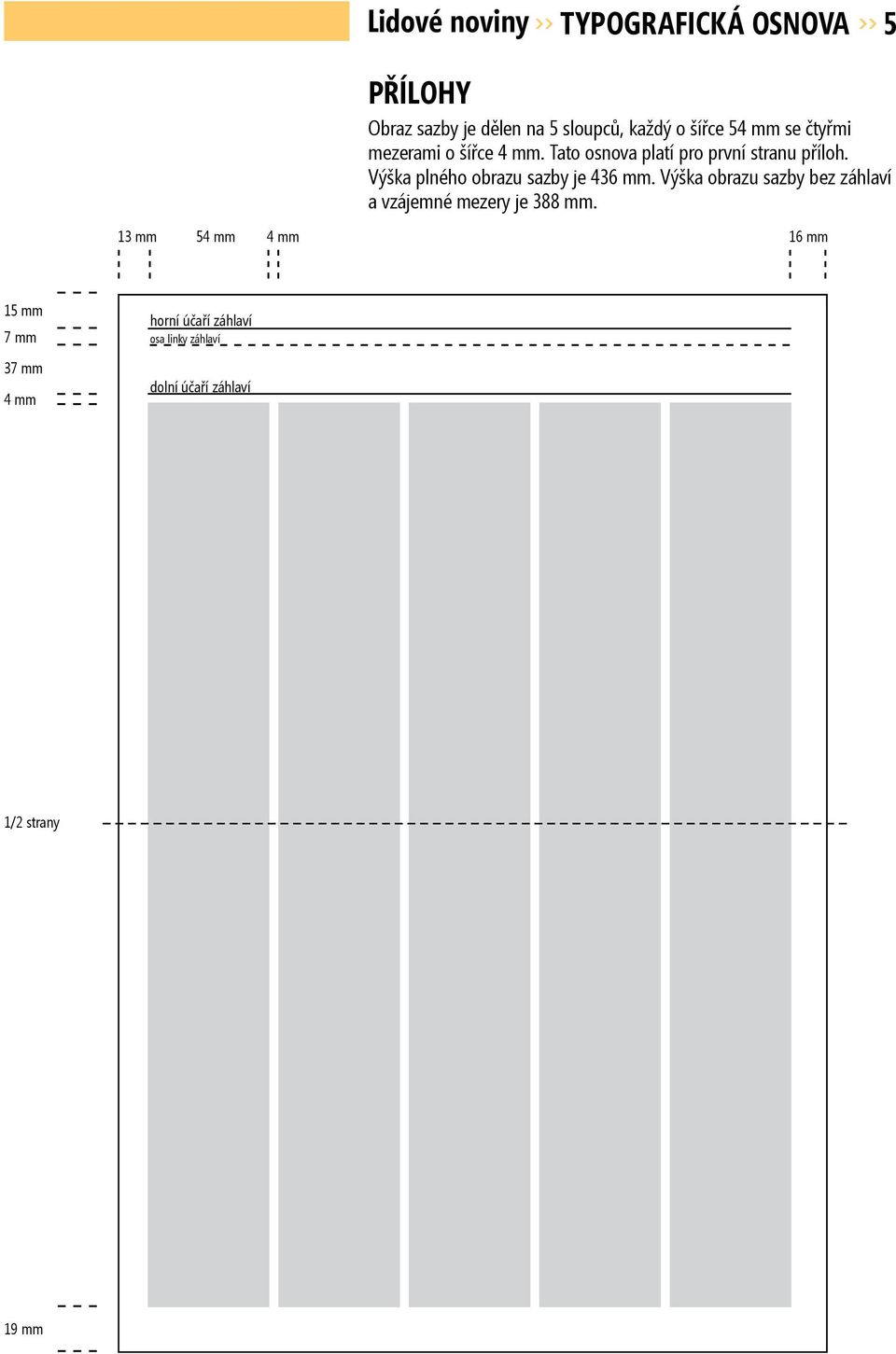 Výška plného obrazu sazby je 436 mm. Výška obrazu sazby bez záhlaví a vzájemné mezery je 388 mm.