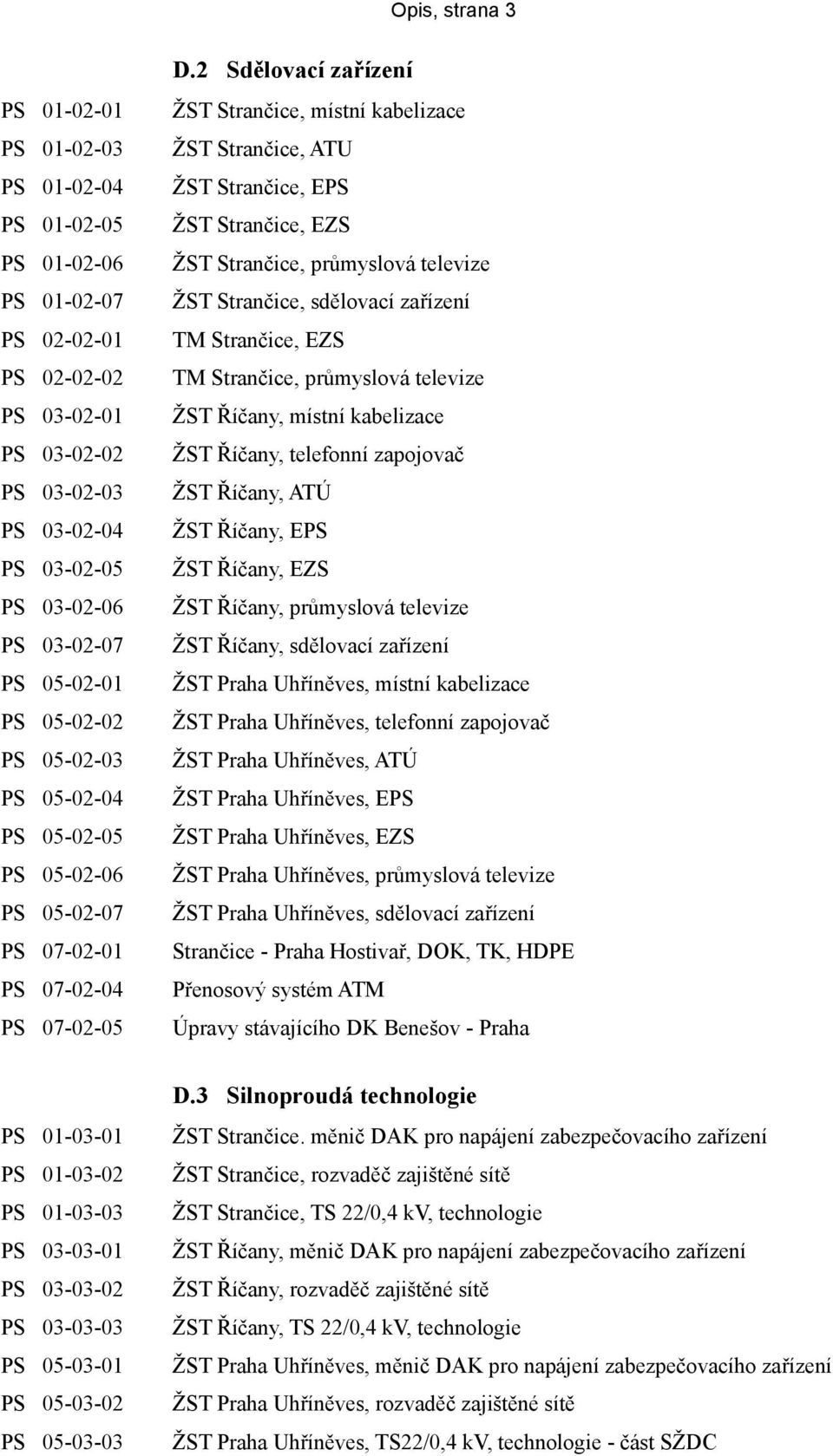 2 Sdělovací zařízení ŽST Strančice, místní kabelizace ŽST Strančice, ATU ŽST Strančice, EPS ŽST Strančice, EZS ŽST Strančice, průmyslová televize ŽST Strančice, sdělovací zařízení TM Strančice, EZS