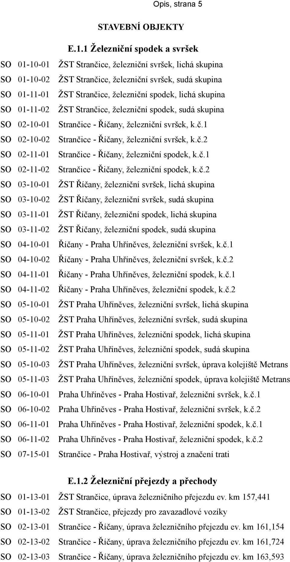 skupina SO 01-11-02 ŽST Strančice, železniční spodek, sudá skupina SO 02-10-01 Strančice - Říčany, železniční svršek, k.č.1 SO 02-10-02 Strančice - Říčany, železniční svršek, k.č.2 SO 02-11-01 Strančice - Říčany, železniční spodek, k.