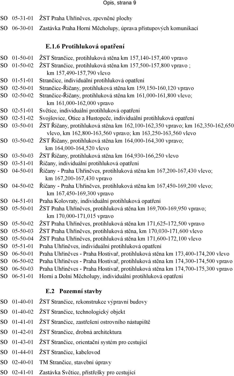 157,140-157,400 vpravo SO 01-50-02 ŽST Strančice, protihluková stěna km 157,500-157,800 vpravo ; km 157,490-157,790 vlevo SO 01-51-01 Strančice, individuální protihluková opatření SO 02-50-01