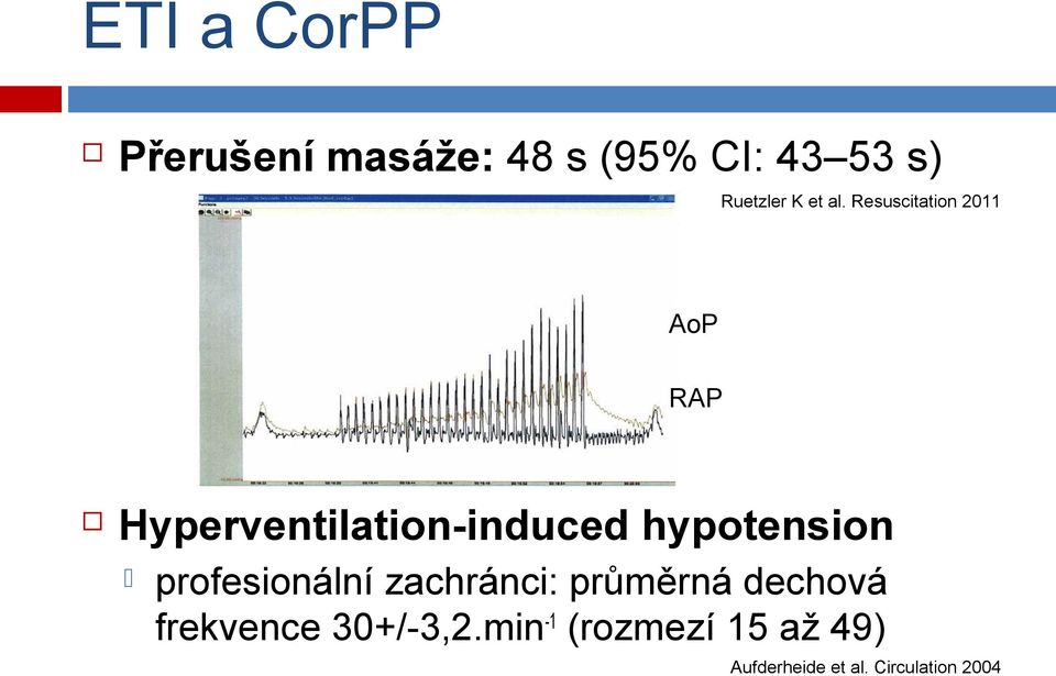 Resuscitation 2011 AoP RAP Hyperventilation-induced hypotension