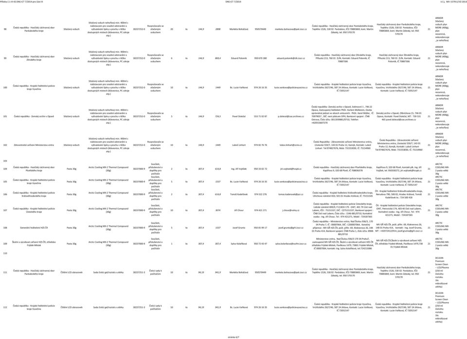 cz Zlínského kraje, Přílucká 3, 760 01 ZLÍN, Kontakt: Eduard Polomík, IČ 70887306 Hasičský záchranný sbor Zlínského kraje, Přílucká 3, 760 01 ZLÍN, Kontakt: Eduard Polomík, IČ 70887306 100 kraje