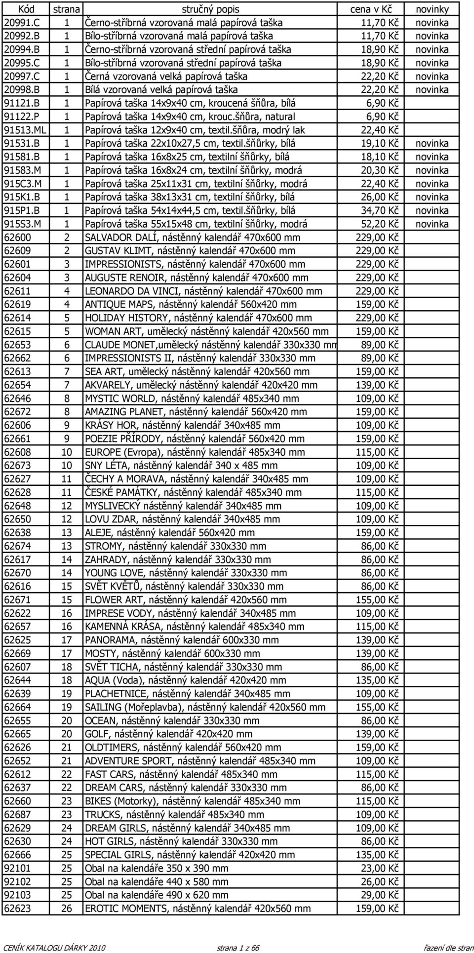 C 1 Černá vzorovaná velká papírová taška 22,20 Kč novinka 20998.B 1 Bílá vzorovaná velká papírová taška 22,20 Kč novinka 91121.B 1 Papírová taška 14x9x40 cm, kroucená šňůra, bílá 6,90 Kč 91122.