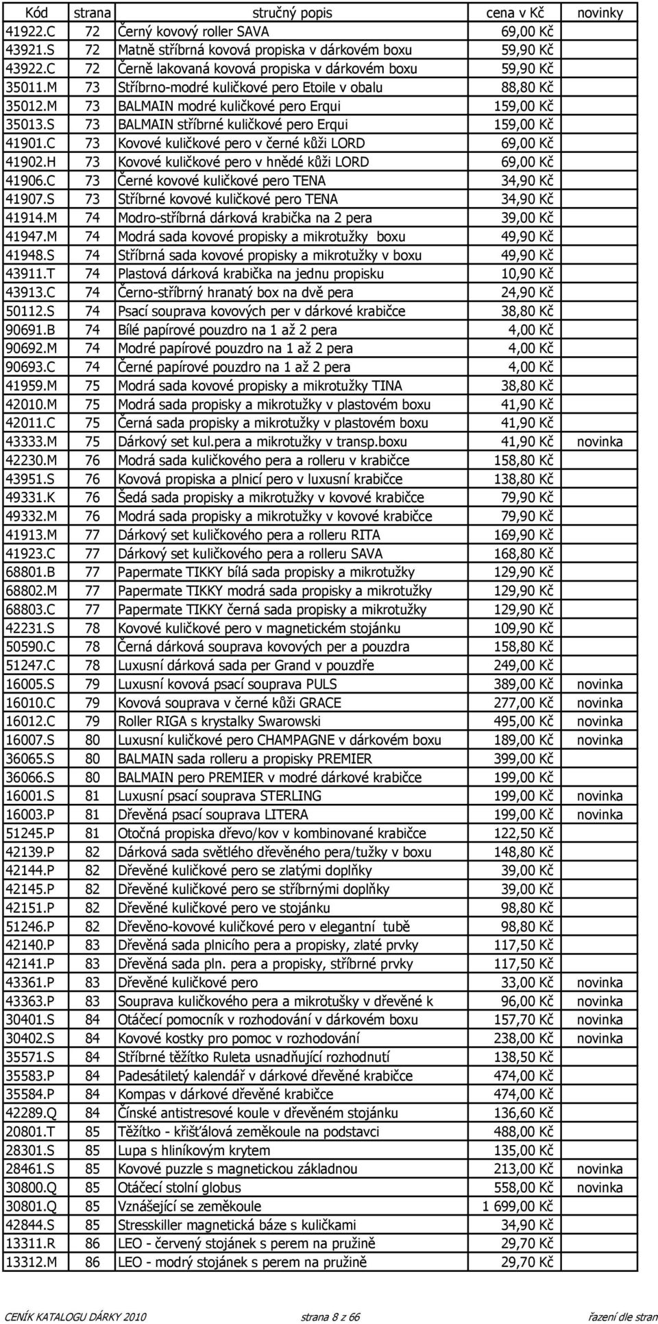 C 73 Kovové kuličkové pero v černé kůži LORD 69,00 Kč 41902.H 73 Kovové kuličkové pero v hnědé kůži LORD 69,00 Kč 41906.C 73 Černé kovové kuličkové pero TENA 34,90 Kč 41907.