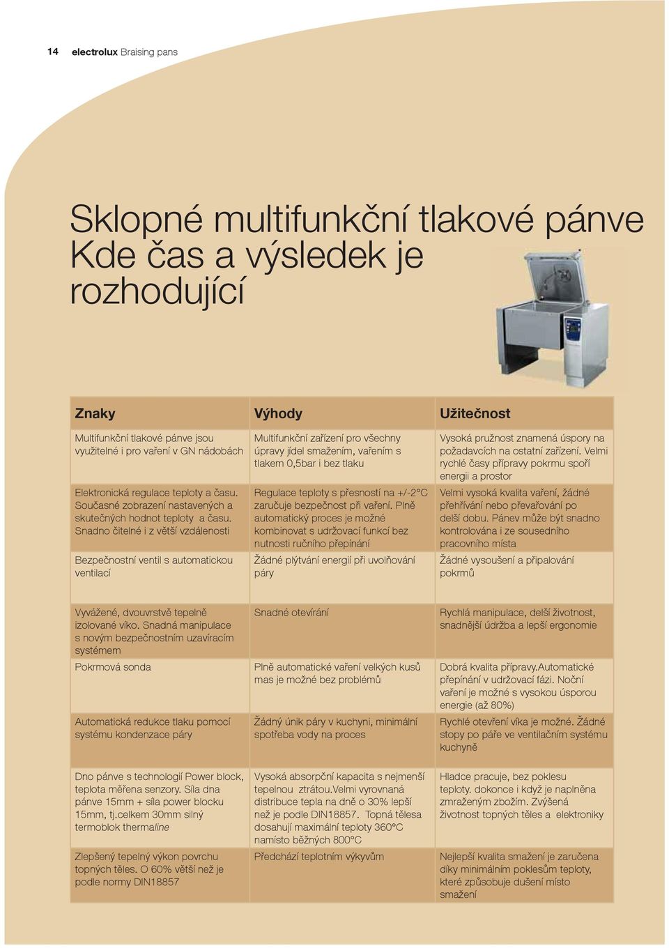 Snadno čitelné i z větší vzdálenosti Bezpečnostní ventil s automatickou ventilací Multifunkční zařízení pro všechny úpravy jídel smažením, vařením s tlakem 0,5bar i bez tlaku Regulace teploty s