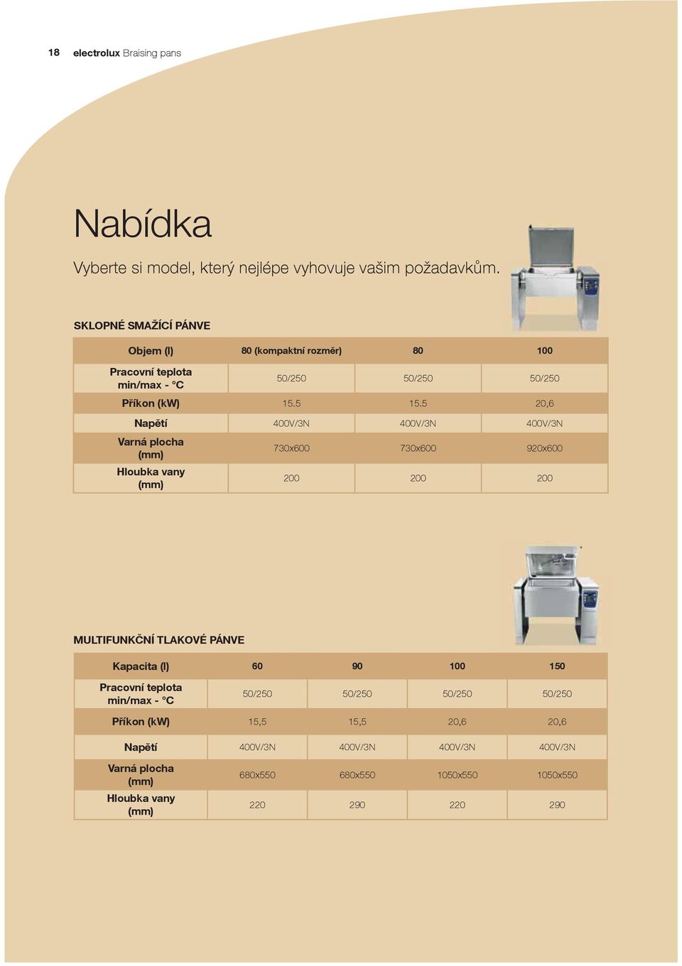 5 20,6 Napětí 400V/3N 400V/3N 400V/3N Varná plocha (mm) Hloubka vany (mm) 730x600 730x600 920x600 200 200 200 MULTIFUNKČNÍ TLAKOVÉ PÁNVE Kapacita (l)