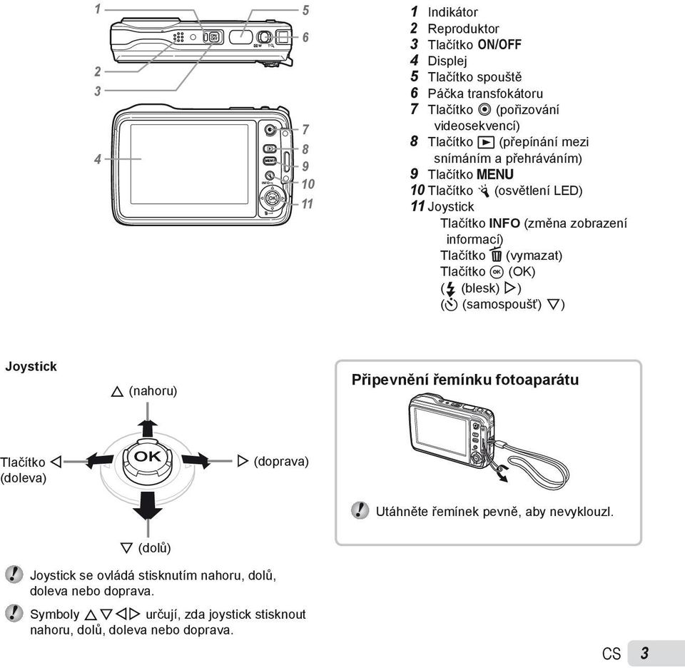 (vymazat) Tlačítko A (OK) (# (blesk) I) (Y (samospoušť) G) Joystick F (nahoru) Připevnění řemínku fotoaparátu Tlačítko H (doleva) I (doprava) Utáhněte řemínek