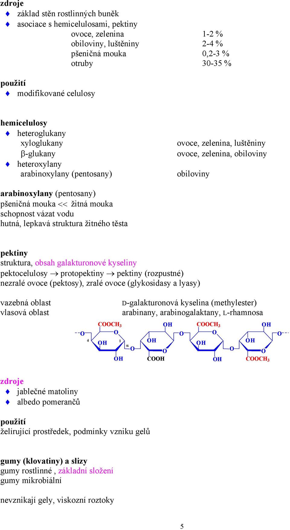 žitného těsta pektiny, obsah galakturonové kyseliny pektocelulosy protopektiny pektiny (rozpustné) nezralé ovoce (pektosy), zralé ovoce (glykosidasy a lyasy) vazebná oblast vlasová oblast