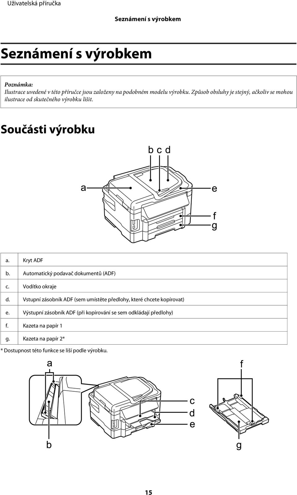 Automatický podavač dokumentů (ADF) c. Vodítko okraje d. Vstupní zásobník ADF (sem umístěte předlohy, které chcete kopírovat) e.