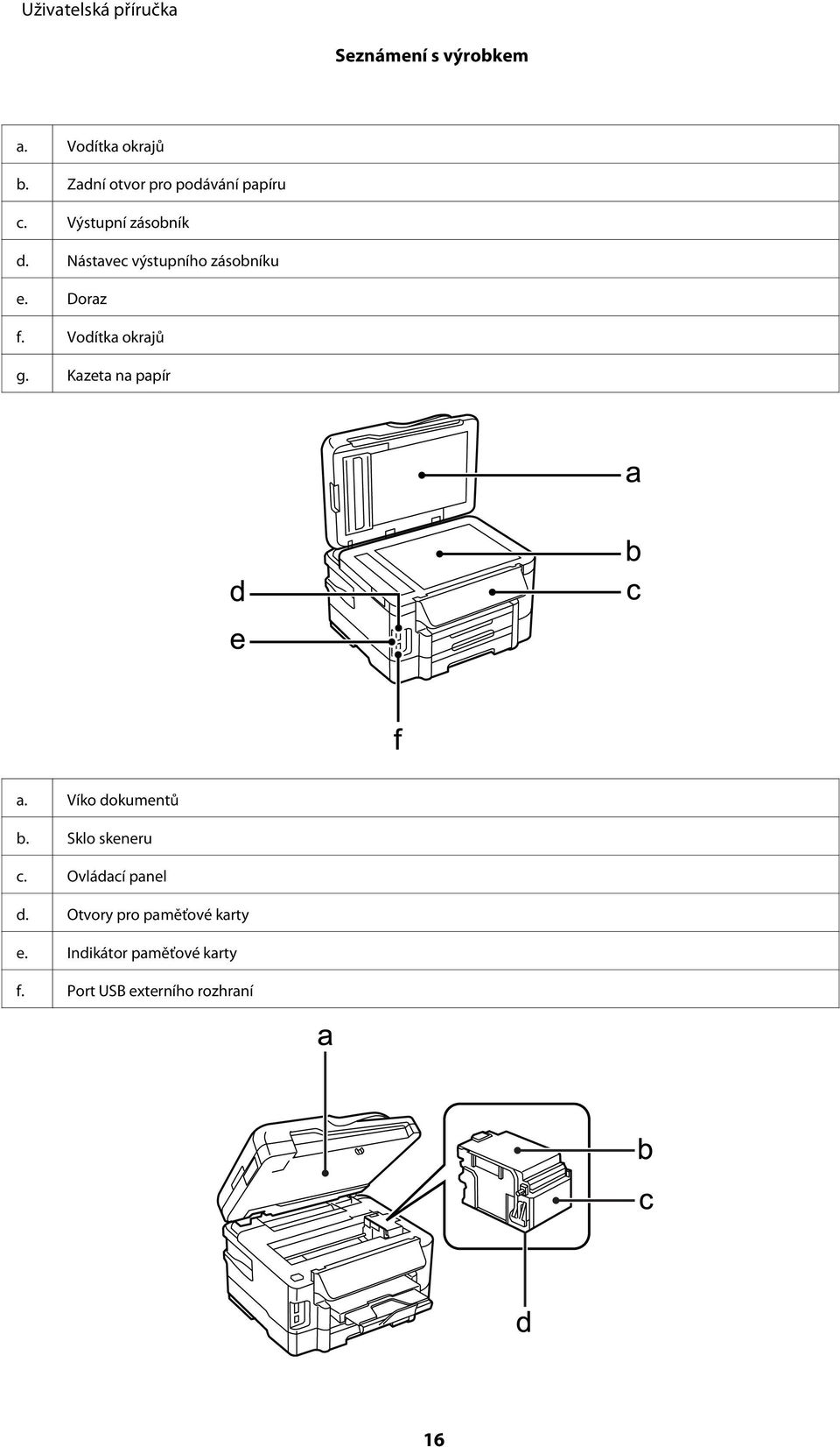Vodítka okrajů g. Kazeta na papír a. Víko dokumentů b. Sklo skeneru c.