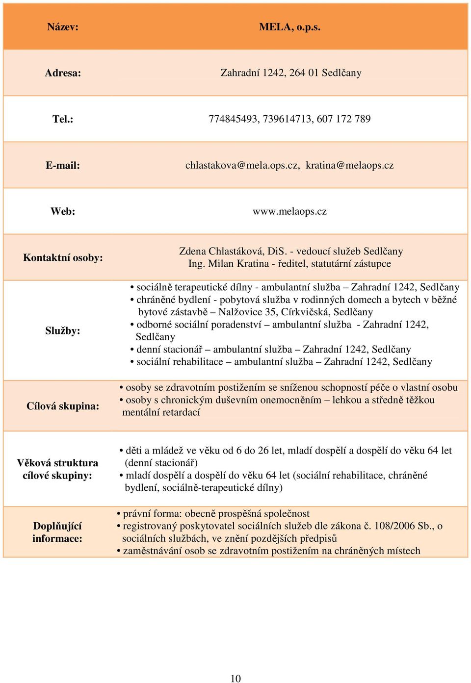 Milan Kratina - ředitel, statutární zástupce sociálně terapeutické dílny - ambulantní služba Zahradní 1242, Sedlčany chráněné bydlení - pobytová služba v rodinných domech a bytech v běžné bytové