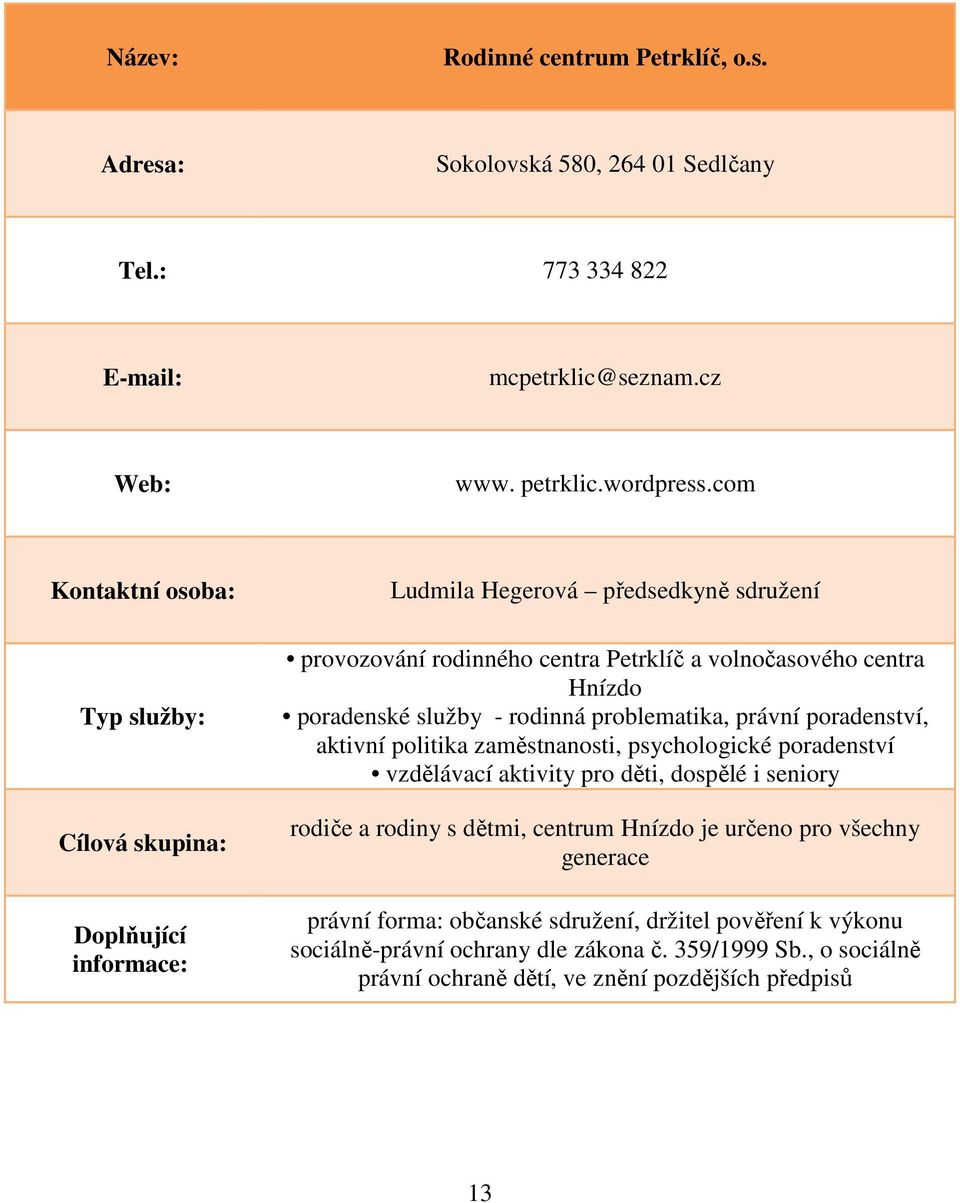 poradenství, aktivní politika zaměstnanosti, psychologické poradenství vzdělávací aktivity pro děti, dospělé i seniory rodiče a rodiny s dětmi, centrum Hnízdo je