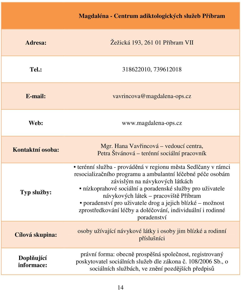 závislým na návykových látkách nízkoprahové sociální a poradenské služby pro uživatele návykových látek pracoviště Příbram poradenství pro uživatele drog a jejich blízké možnost zprostředkování léčby