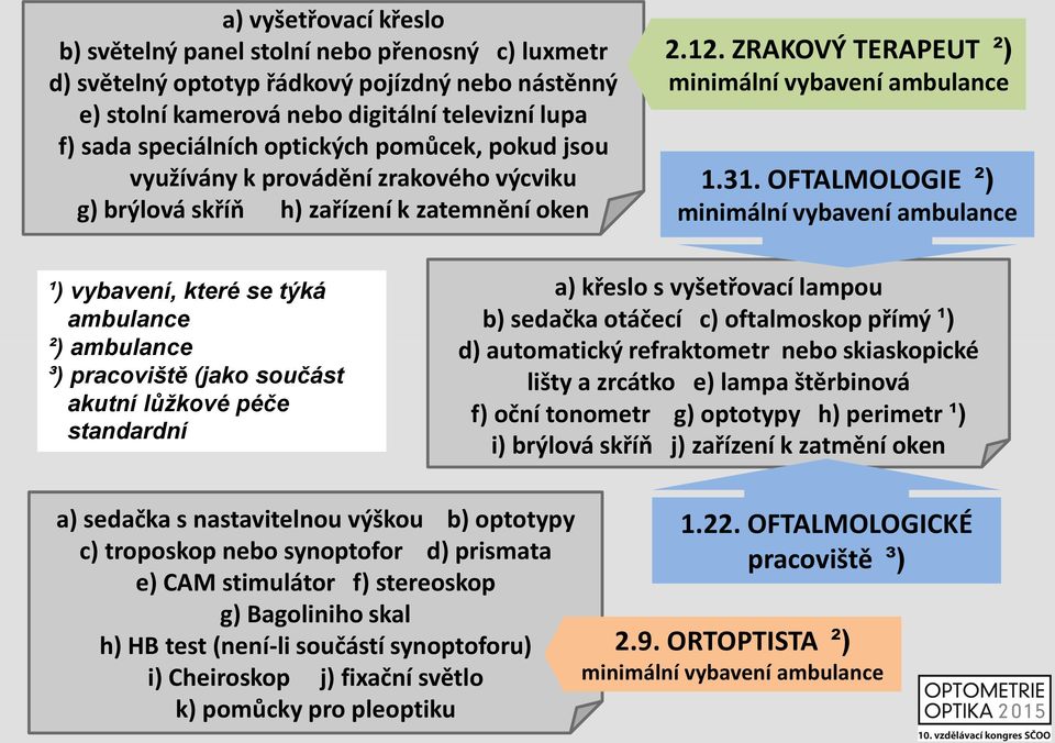 OFTALMOLOGIE ²) minimální vybavení ambulance ¹) vybavení, které se týká ambulance ²) ambulance ³) pracoviště (jako součást akutní lůžkové péče standardní a) křeslo s vyšetřovací lampou b) sedačka