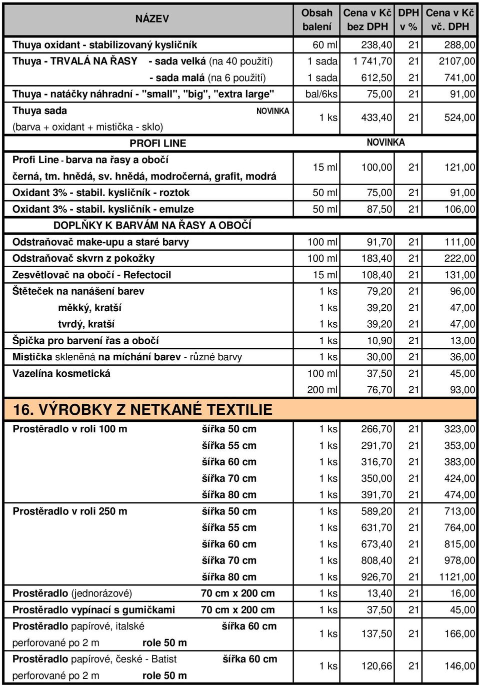 natáčky náhradní - "small", "big", "extra large" bal/6ks 75,00 91,00 Thuya sada NOVINKA (barva + oxidant + mistička - sklo) PROFI LINE Profi Line - barva na řasy a obočí černá, tm. hnědá, sv.