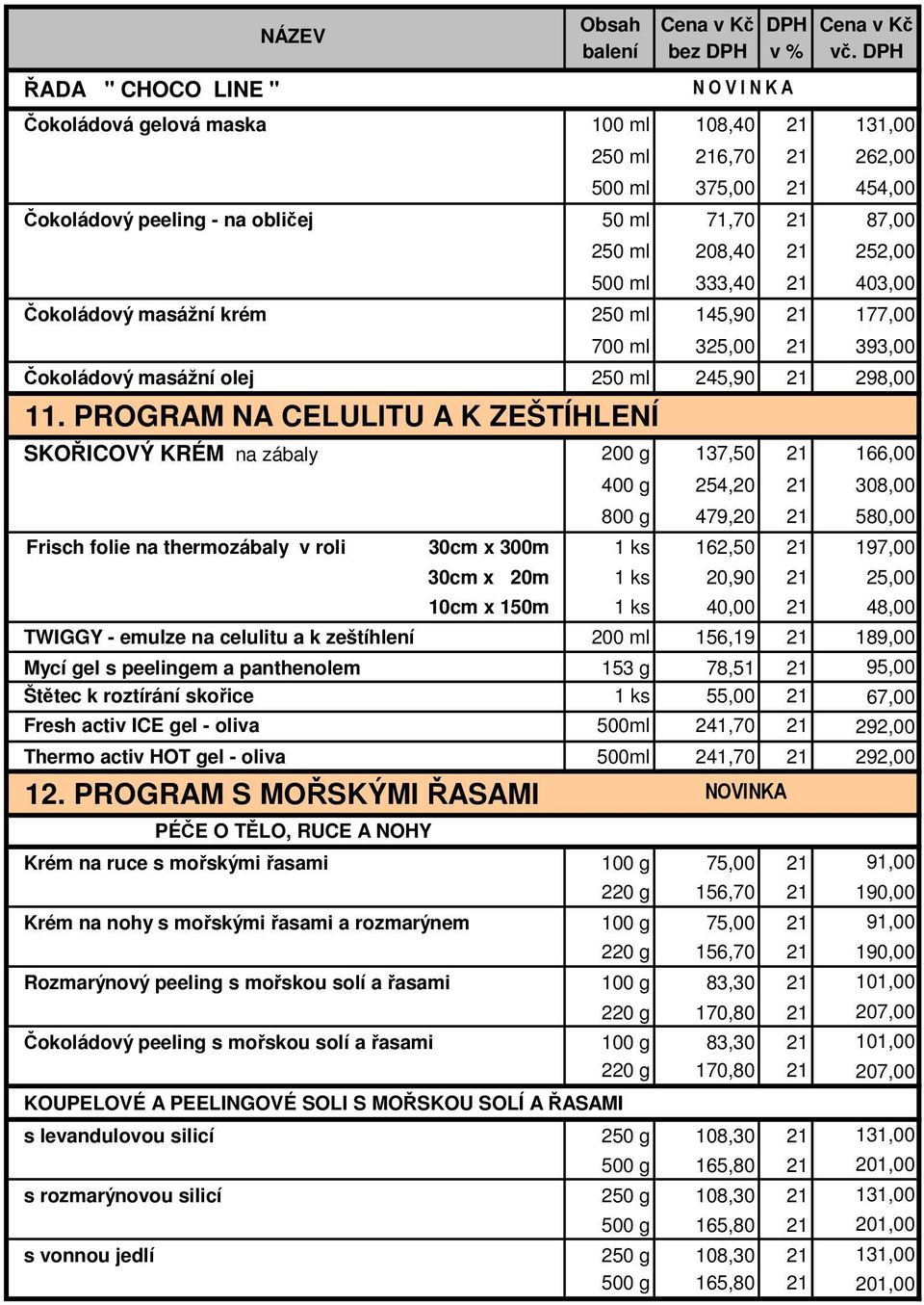 krém 250 ml 145,90 177,00 700 ml 325,00 393,00 Čokoládový masážní olej 250 ml 245,90 298,00 11.