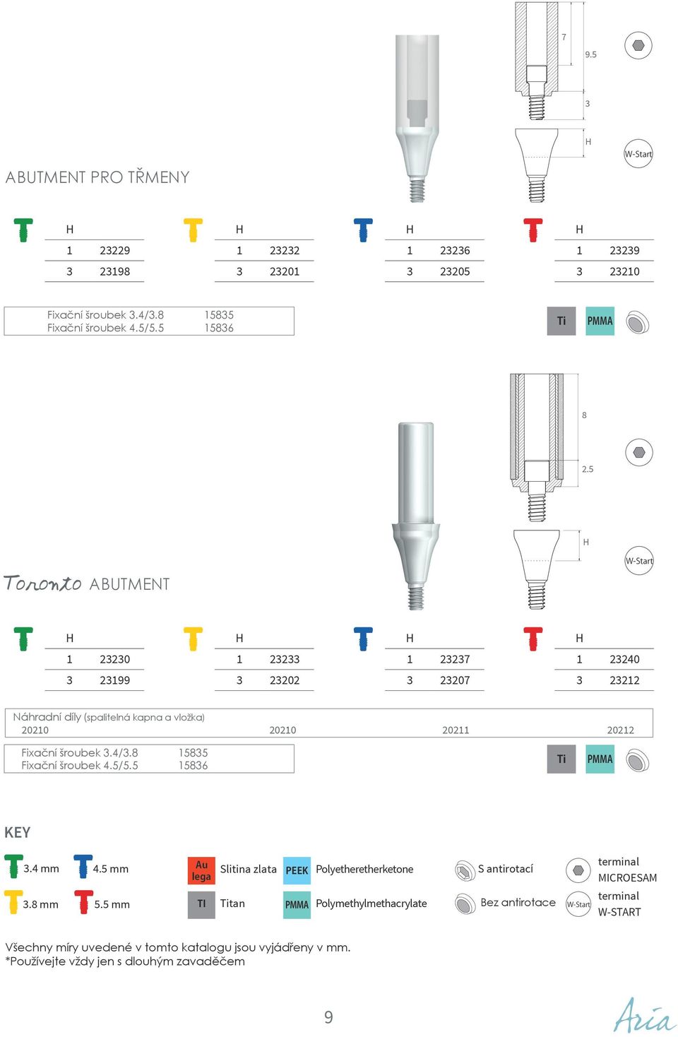 šroubek 3.4/3.8 15835 Fixační šroubek 4.5/5.5 15836 PMMA KEY 3.4 mm 3.8 mm 4.5 mm 5.