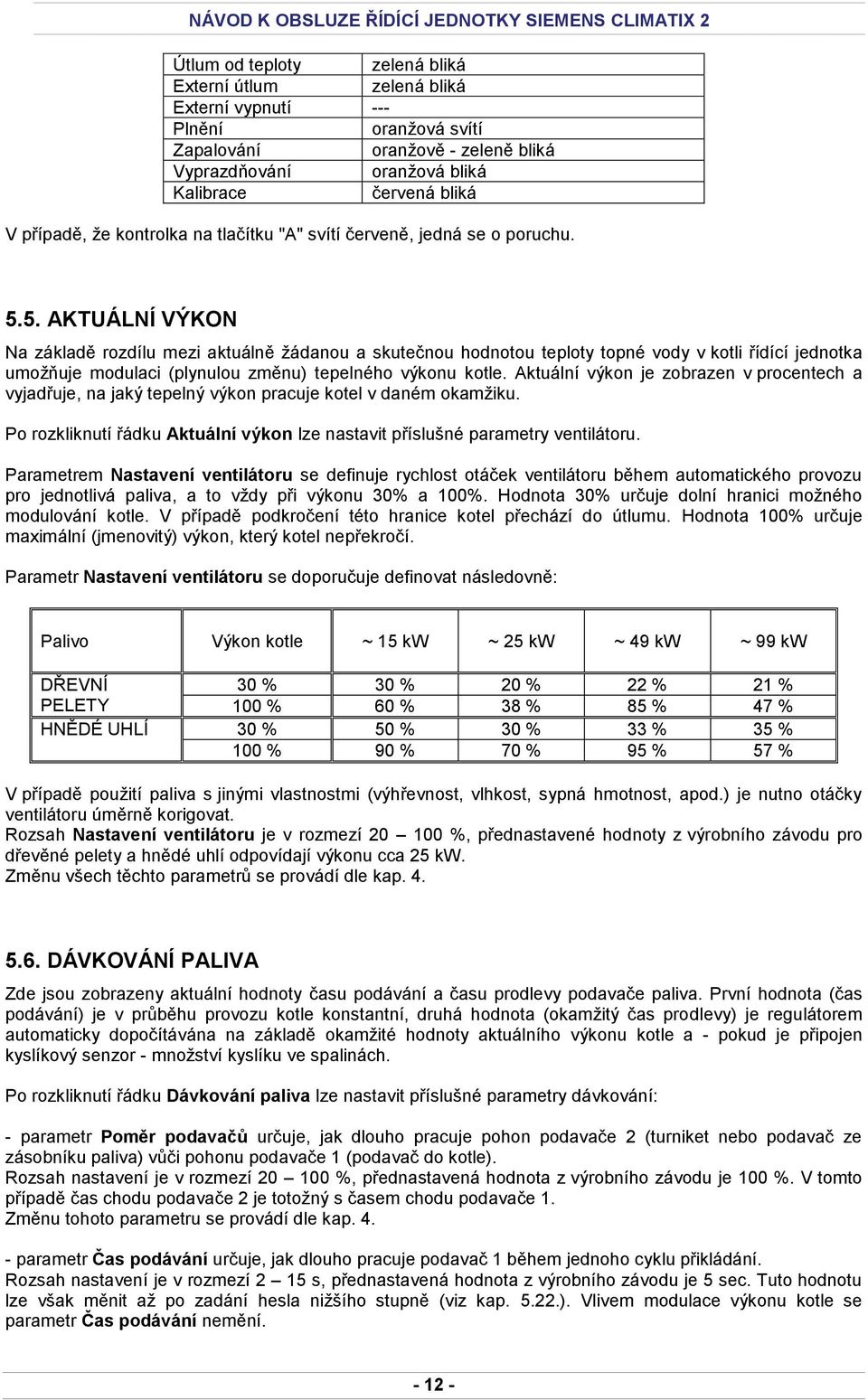 5. AKTUÁLNÍ VÝKON Na základě rozdílu mezi aktuálně žádanou a skutečnou hodnotou teploty topné vody v kotli řídící jednotka umožňuje modulaci (plynulou změnu) tepelného výkonu kotle.