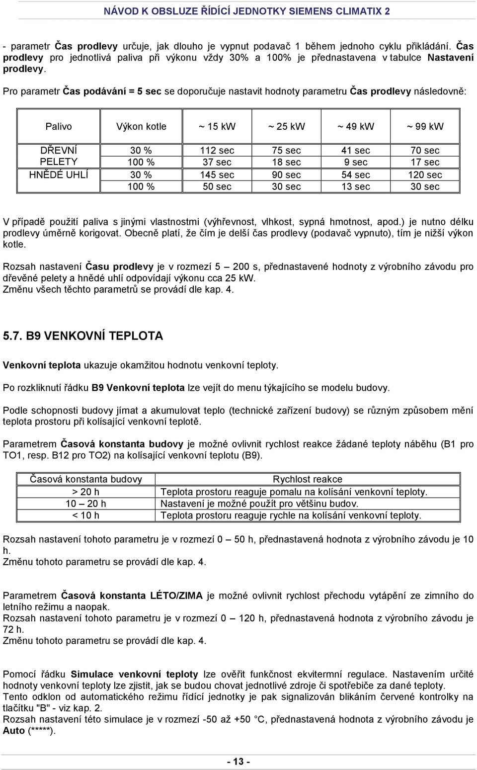 Pro parametr Čas podávání = 5 sec se doporučuje nastavit hodnoty parametru Čas prodlevy následovně: Palivo Výkon kotle ~ 15 kw ~ 25 kw ~ 49 kw ~ 99 kw DŘEVNÍ 30 % 112 sec 75 sec 41 sec 70 sec PELETY