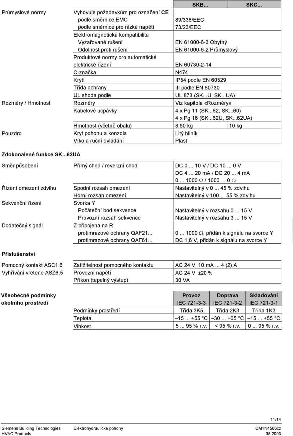 60730 UL shoda podle UL 873 (SK...U, SK...UA) Rozměry / Hmotnost Rozměry Viz kapitola «Rozměry» Kabelové ucpávky 4 x Pg 11 (SK...62, SK...60) 4 x Pg 16 (SK...62U, SK...62UA) Hmotnost (včetně obalu) 8.