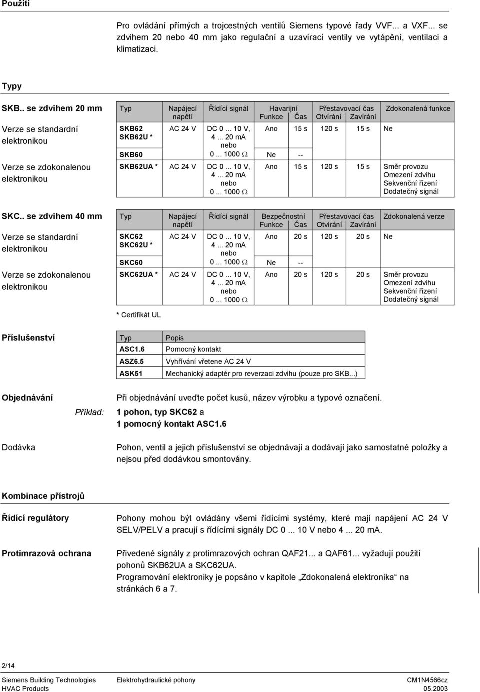SKB62 SKB62U * SKB60 AC 24 V DC 0... 10 V, Ano 15 s 120 s 15 s Ne 4... 20 ma nebo 0... 1000 Ω Ne -- SKB62UA * AC 24 V DC 0... 10 V, 4... 20 ma nebo 0... 1000 Ω Ano 15 s 120 s 15 s Směr provozu Omezení zdvihu Sekvenční řízení Dodatečný signál SKC.