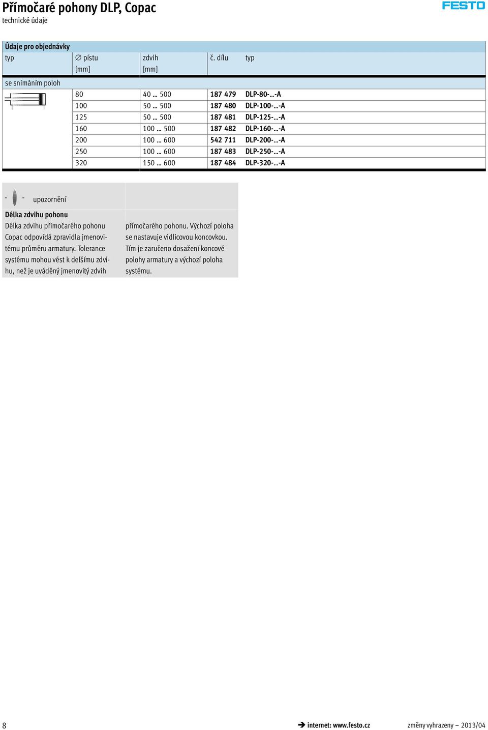 DLP-200- -A 250 100 600 187 483 DLP-250- -A 320 150 600 187 484 DLP-320- -A -H- upozornění Délka zdvihu pohonu Délka zdvihu přímočarého pohonu Copac odpovídá zpravidla