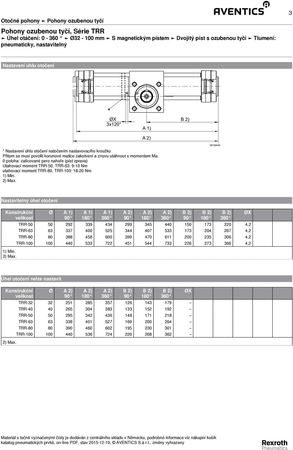 Ø TRR - 50 50 292 339 434 299 345 440 150 173 220 4,2 TRR - 63 63 337 400 525 344 407 533 173 204 267 4,2 TRR - 80 80 388 458 600 399 470 611 200 235 306 4,2 TRR - 100 100 440 533 722 451 544 733 226