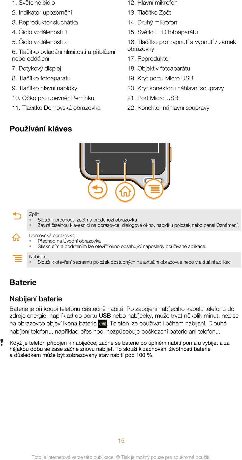 Tlačítko pro zapnutí a vypnutí / zámek obrazovky 17. Reproduktor 18. Objektiv fotoaparátu 19. Kryt portu Micro USB 20. Kryt konektoru náhlavní soupravy 21. Port Micro USB 22.