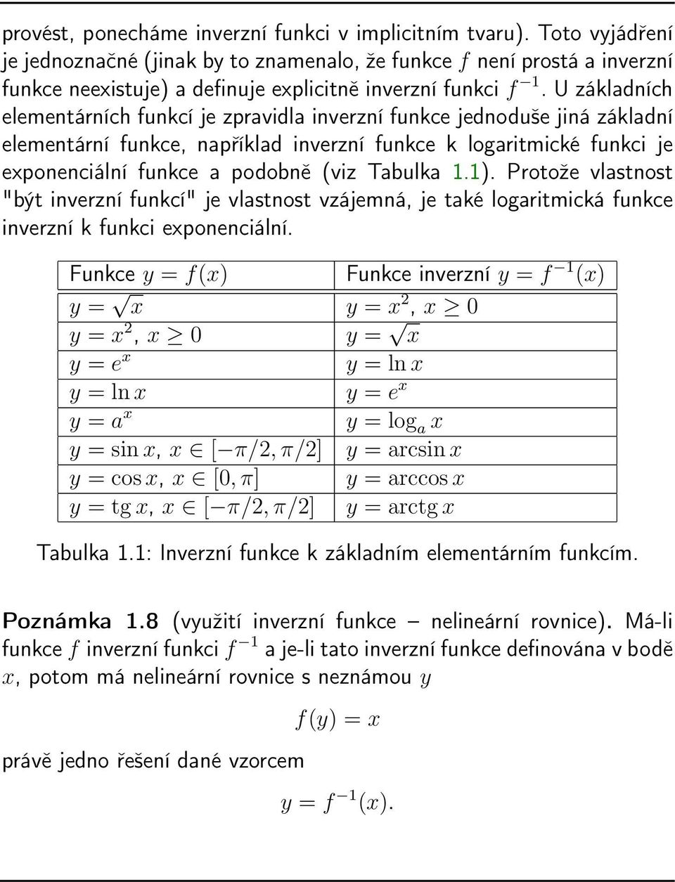 U základních elementárních funkcí je zpravidla inverzní funkce jednoduše jiná základní elementární funkce, například inverzní funkce k logaritmické funkci je exponenciální funkce a podobně (viz