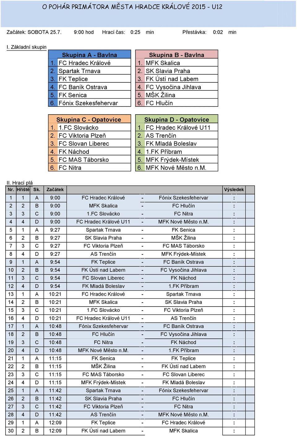 Fónix Szekesfehervar 6. FC Hlučín Skupina C - Opatovice Skupina D - Opatovice 1. 1.FC Slovácko 1. FC Hradec Králové U11 2. FC Viktoria Plzeň 2. AS Trenčín 3. FC Slovan Liberec 3. FK Mladá Boleslav 4.