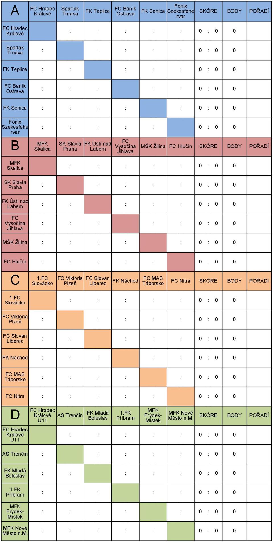 FC Hlučín C 1.FC Slovácko FC Viktoria Plzeň FC Slovan Liberec FK Náchod FC MAS Táborsko FC Nitra SKÓRE BODY POŘADÍ 1.