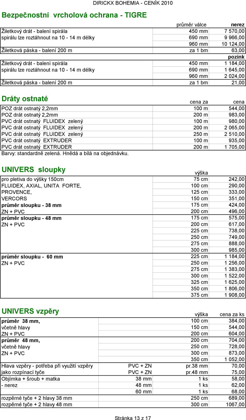 Dráty ostnaté cena za cena POZ drát ostnatý 2,2mm 100 m 544,00 POZ drát ostnatý 2,2mm 200 m 983,00 PVC drát ostnatý FLUIDEX zelený 100 m 980,00 PVC drát ostnatý FLUIDEX zelený 200 m 2 065,00 PVC drát