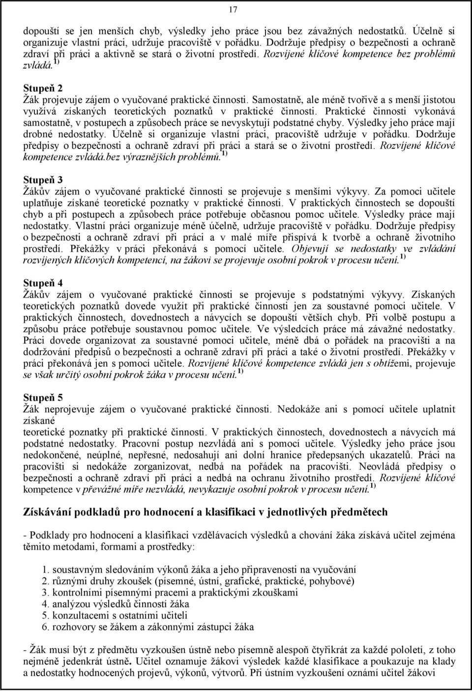 1) Stupeň 2 Žák projevuje zájem o vyučované praktické činnosti. Samostatně, ale méně tvořivě a s menší jistotou využívá získaných teoretických poznatků v praktické činnosti.