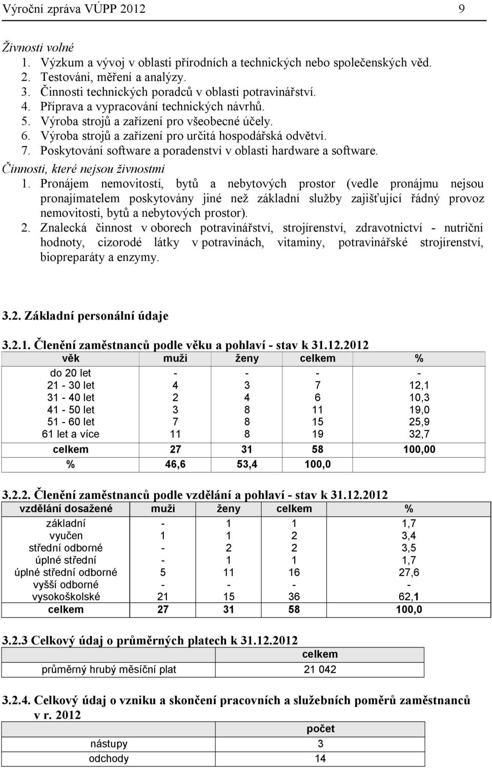 Výroba strojů a zařízení pro určitá hospodářská odvětví. 7. Poskytování software a poradenství v oblasti hardware a software. Činnosti, které nejsou živnostmi 1.