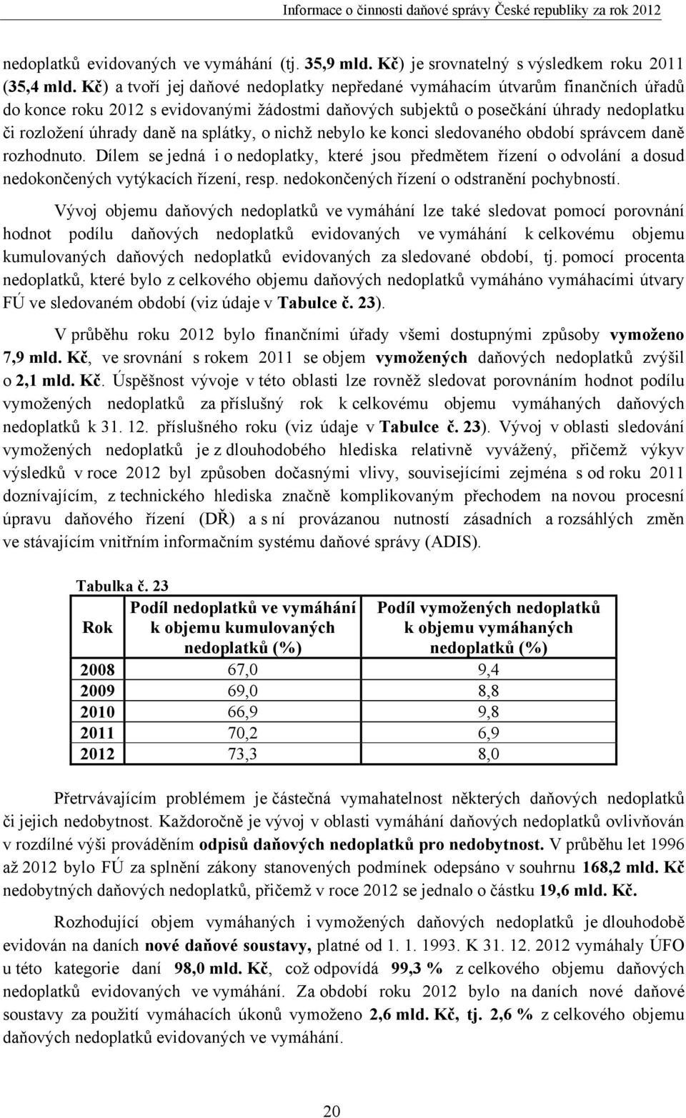 splátky, o nichž nebylo ke konci sledovaného období správcem daně rozhodnuto. Dílem se jedná i o nedoplatky, které jsou předmětem řízení o odvolání a dosud nedokončených vytýkacích řízení, resp.