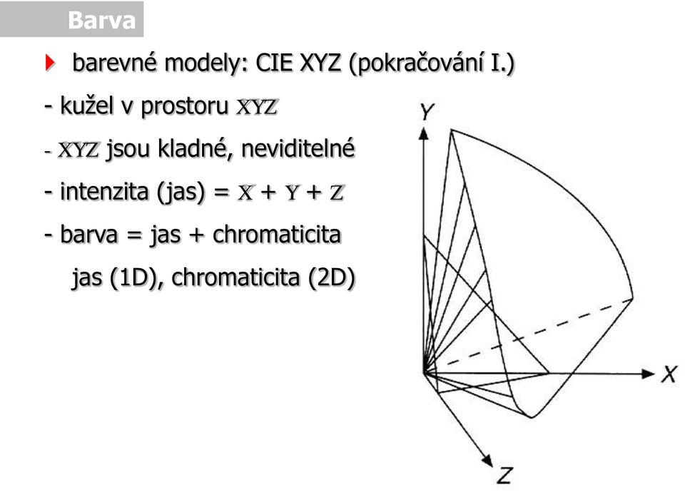 neviditelné - intenzita (jas) = X + Y + Z -