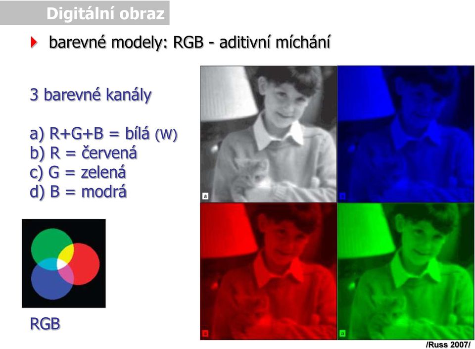 R+G+B = bílá (W) b) R = červená c) G =