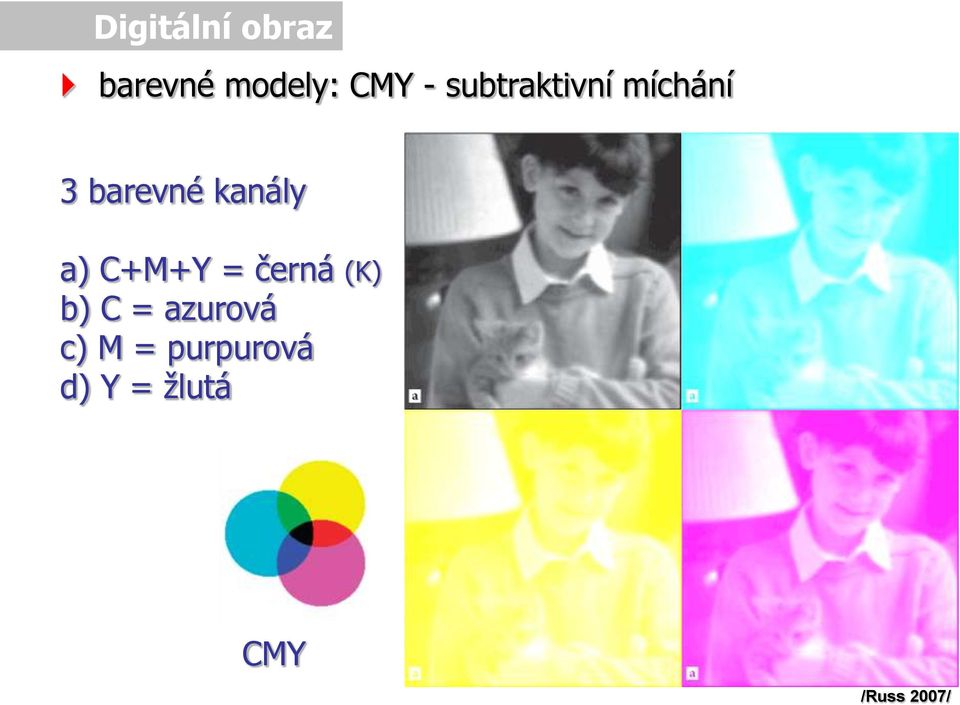 C+M+Y = černá (K) b) C = azurová c) M =