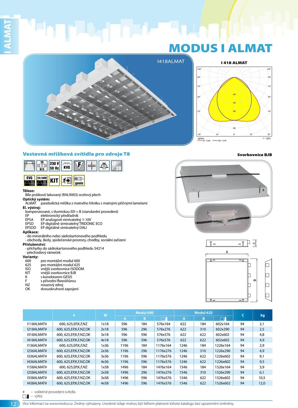 ldt MODUS I 418 MAT Zářivkové, MAT mřížka, vestavné Zdroje:: 4 x L 18 W/840 G13 18W I 418 ALMAT 100 150 200 300 63% Vestavná mřížková svítidla pro zdroje T8 Svorkovnice BJB ALMAT parabolická mřížka z