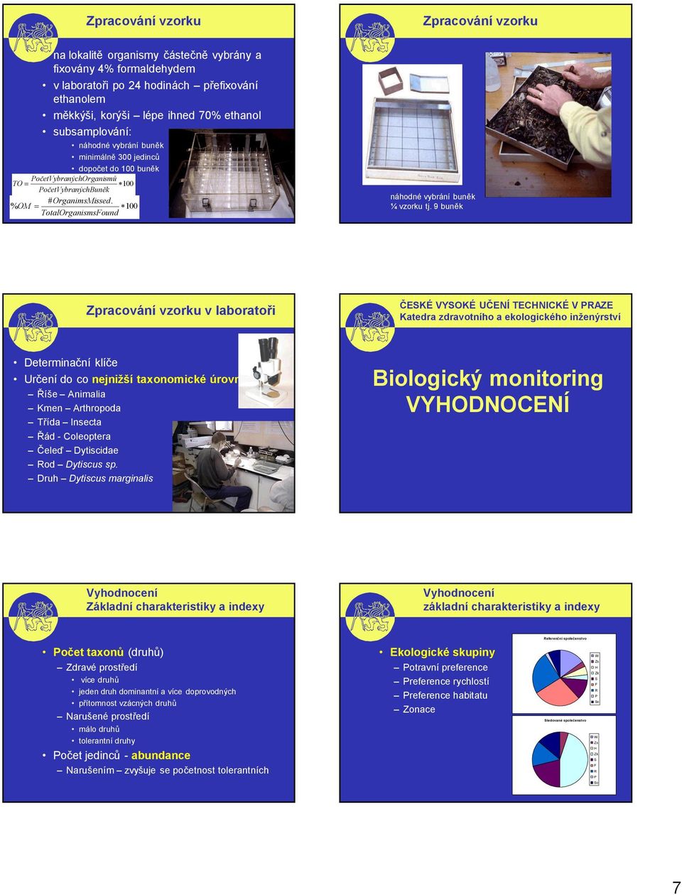 100 TotalOrgansmsFound ČESKÉ VYSOKÉ UČENÍ TECHNICKÉ V PRAZE Katedra zdravotního a ekologckého nženýrství Zpracování vzorku v laboratoř Determnační klíče Určení do co nejnžší taxonomcké úrovně Říše