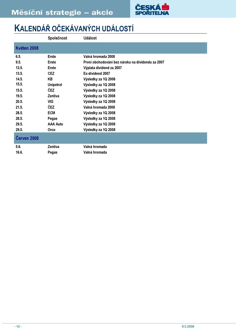 5. Zentiva Výsledky za 1Q 2008 20.5. VIG Výsledky za 1Q 2008 21.5. ČEZ Valná hromada 2008 28.5. ECM Výsledky za 1Q 2008 28.5. Pegas Výsledky za 1Q 2008 29.