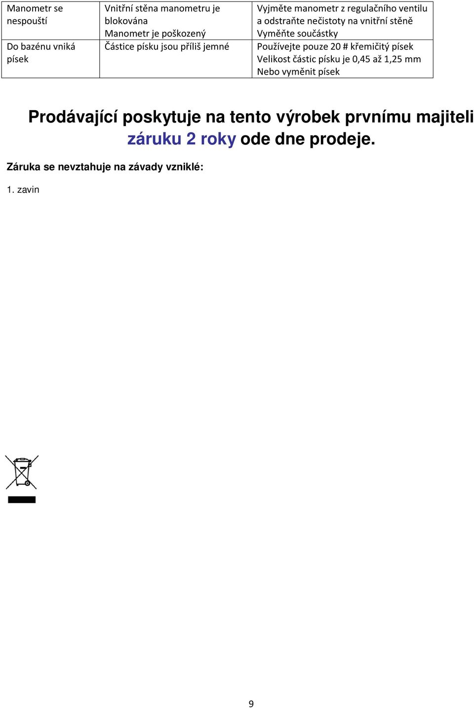 ode dne prodeje. Záruka se nevztahuje na závady vzniklé: 1. zaviněním uživatele tj. poškození výrobku nesprávnou montáží, neodbornou repasí, užíváním v nesouladu se záručním listem 2.