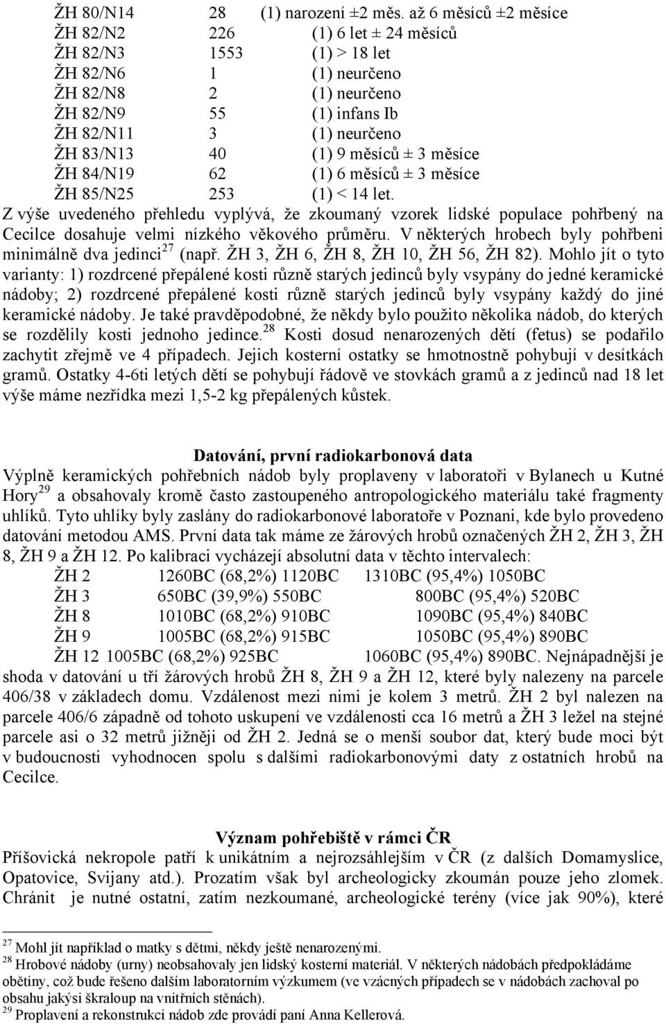 9 měsíců ± 3 měsíce ŽH 84/N19 62 (1) 6 měsíců ± 3 měsíce ŽH 85/N25 253 (1) < 14 let.