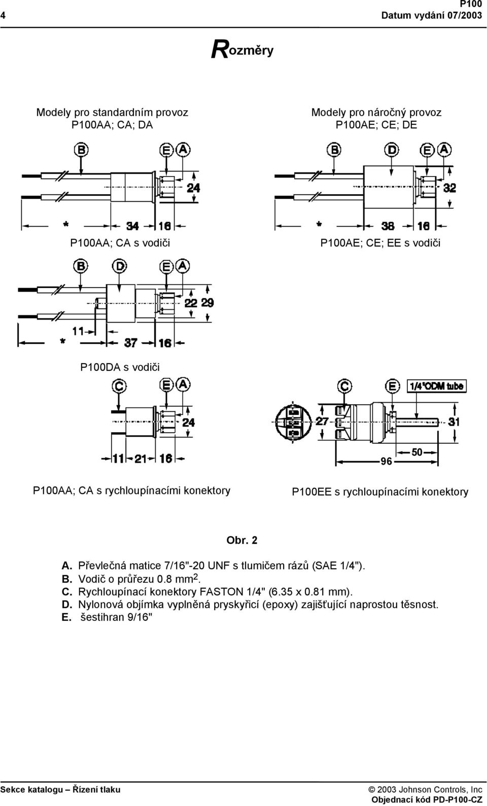 Převlečná matice 7/16"-20 UNF s tlumičem rázů (SAE 1/4"). B. Vodič o průřezu 0.8 mm 2. C. Rychloupínací konektory FASTN 1/4" (6.35 x 0.