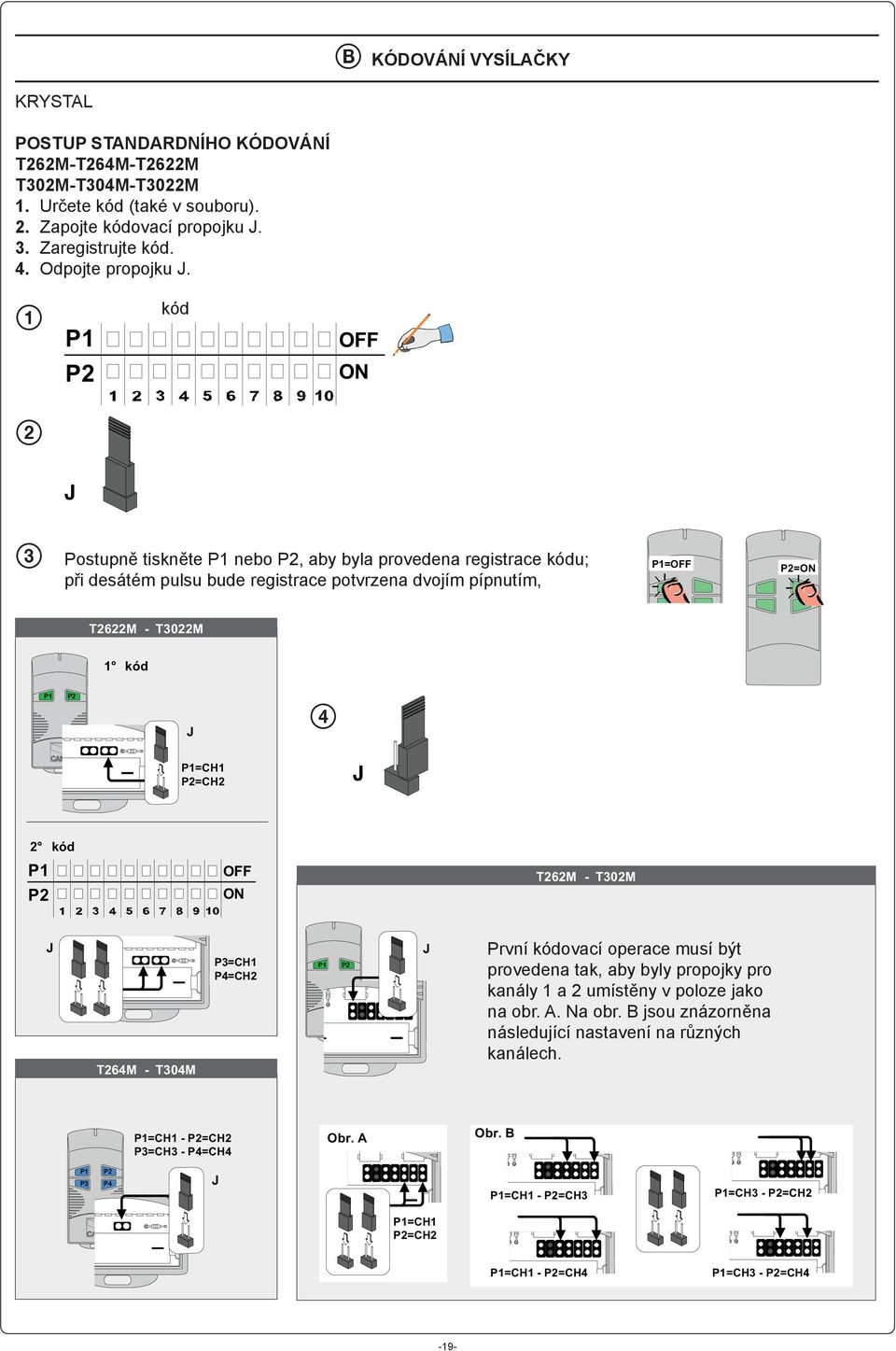 P=CH J kód P1 P OFF ON T6M - T30M J T64M - T304M P3=CH1 P4=CH P1 P J První kódovací operace musí být provedena tak, aby byly propojky pro kanály 1 a umístěny v poloze jako na obr. A. Na obr.