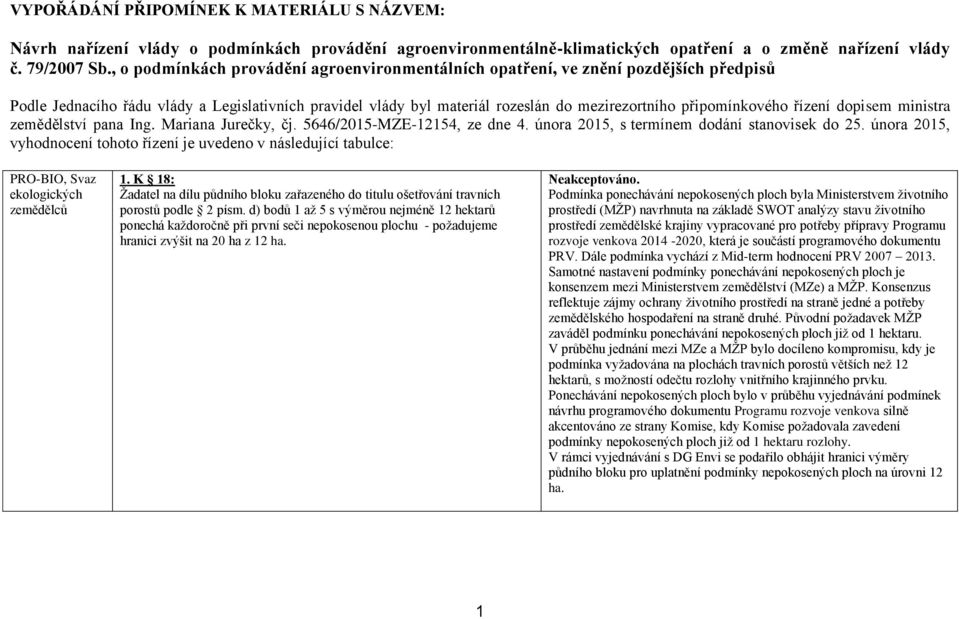 řízení dopisem ministra zemědělství pana Ing. Mariana Jurečky, čj. 5646/2015-MZE-12154, ze dne 4. února 2015, s termínem dodání stanovisek do 25.