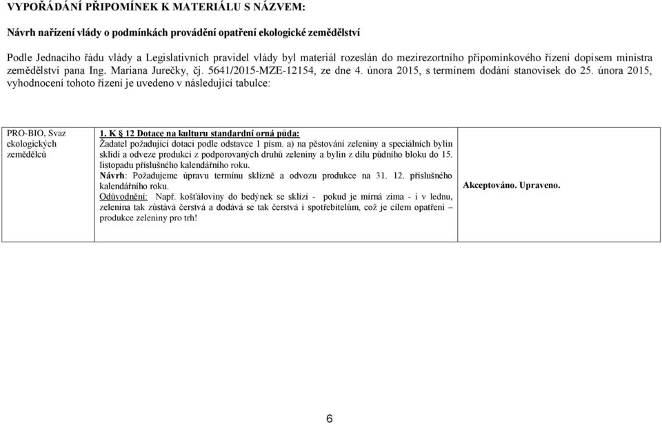 února 2015, vyhodnocení tohoto řízení je uvedeno v následující tabulce: PRO-BIO, Svaz ekologických zemědělců 1.