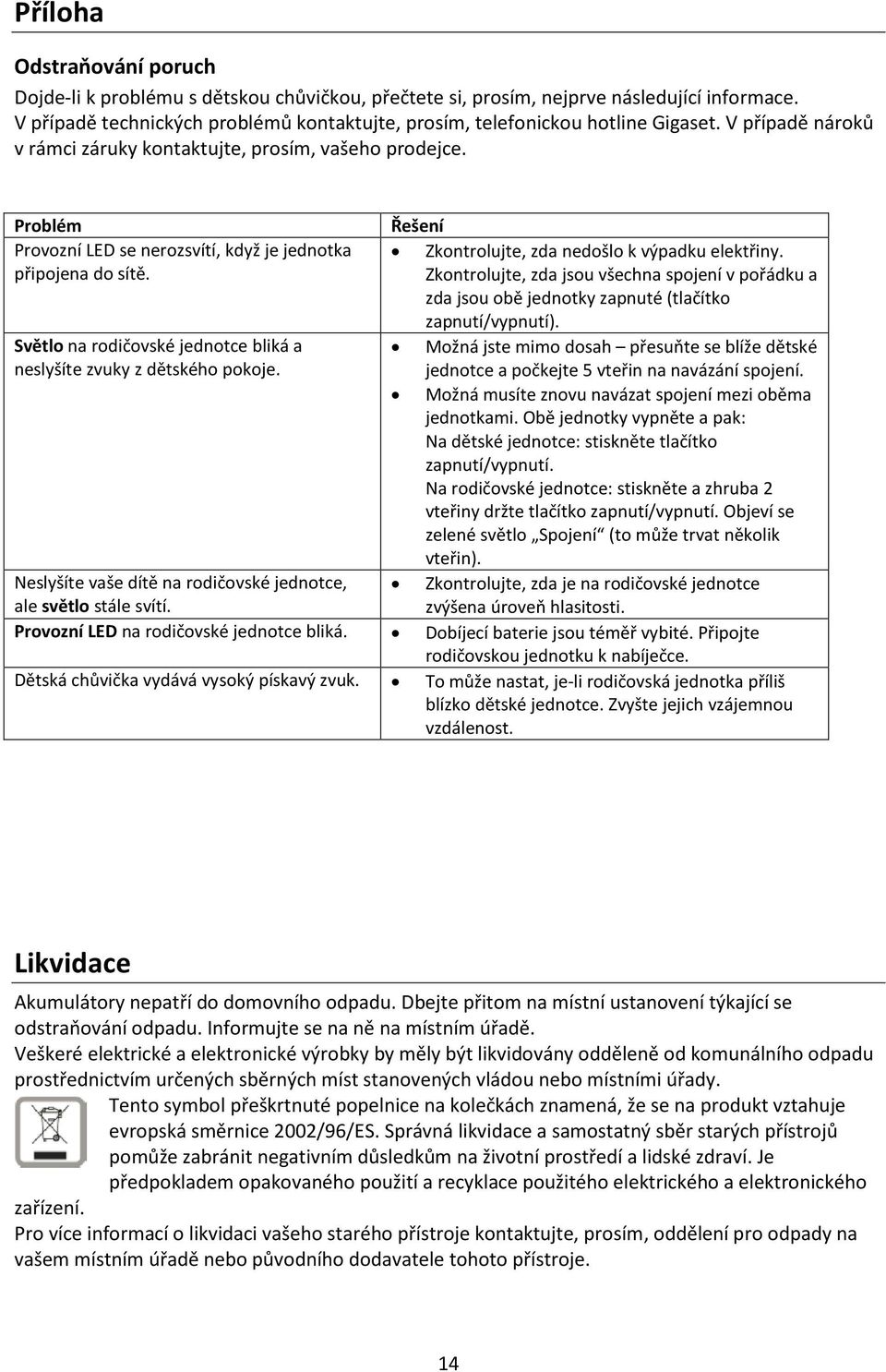 Problém Řešení Provozní LED se nerozsvítí, když je jednotka připojena do sítě. Zkontrolujte, zda nedošlo k výpadku elektřiny.