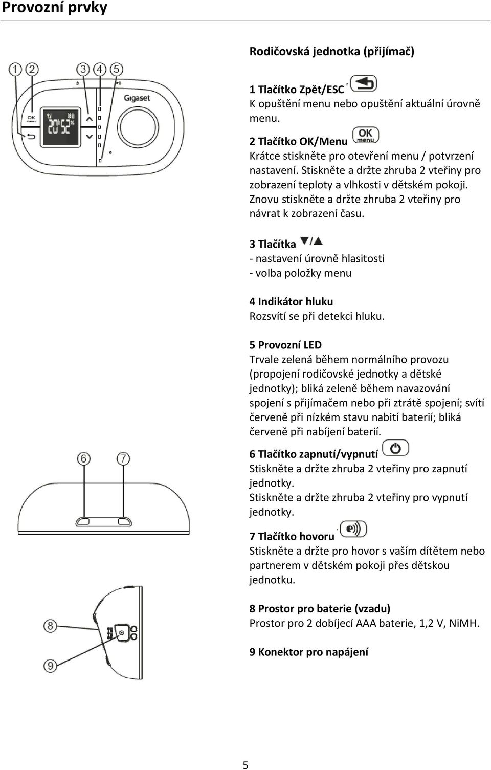 3 Tlačítka - nastavení úrovně hlasitosti - volba položky menu 4 Indikátor hluku Rozsvítí se při detekci hluku.