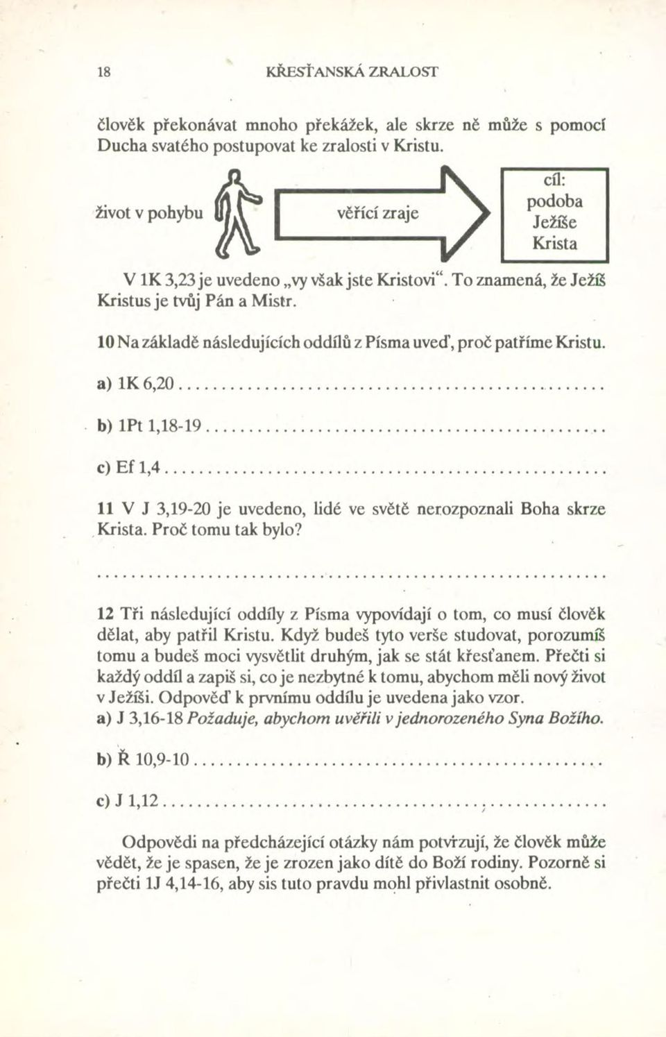 10 Na základě následujících oddílů z Písma uveď, proč patříme Kristu. a) 1K6,20. b) 1Pt 1,18-19. c) Ef 1,4. 11 V J 3,19-20 je uvedeno, lidé ve světě nerozpoznali Boha skrze.krista. Proč tomu tak bylo?